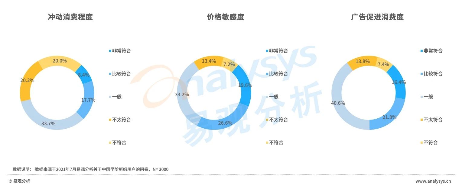 产品经理，产品经理网站